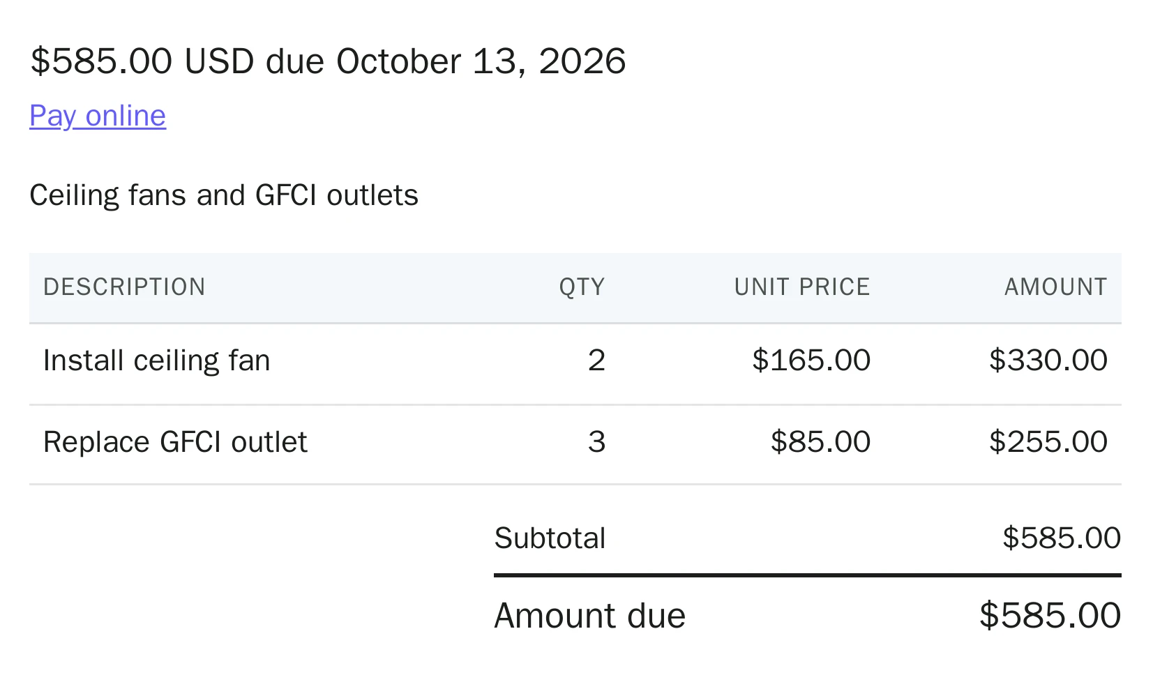 Invoice preview: install ceiling fan twice at $165, replace GFCI outlet three times at $85, amount due $585.00