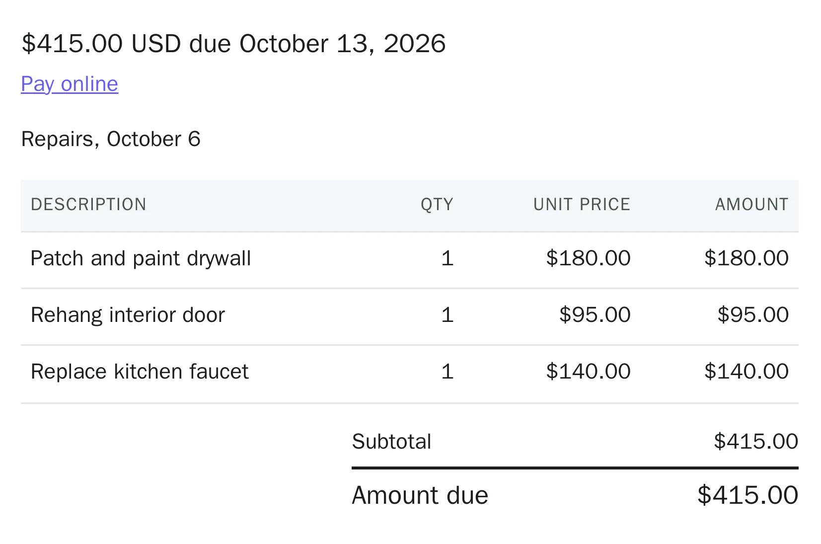Invoice preview: patch and paint drywall $180, rehang interior door $95, replace kitchen faucet $140, amount due $415.00