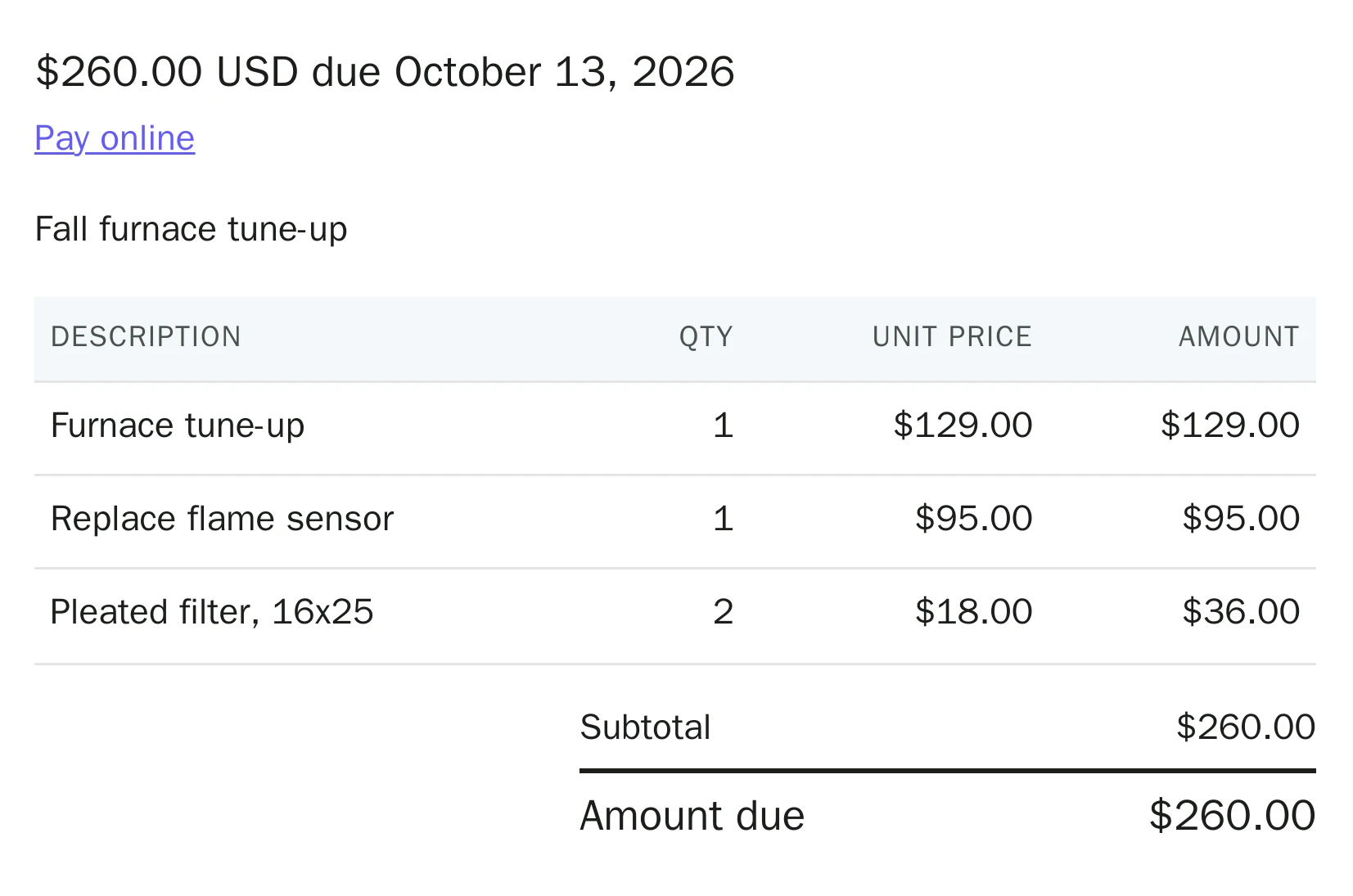 Invoice preview: furnace tune-up $129, replace flame sensor $95, two pleated filters at $18, amount due $260.00
